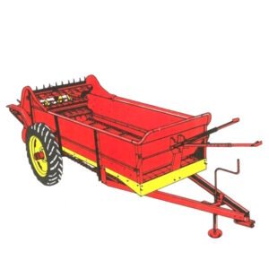 New Holland Manure Spreaders
