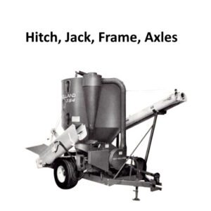 Hitch, Jack, Frame, Axle